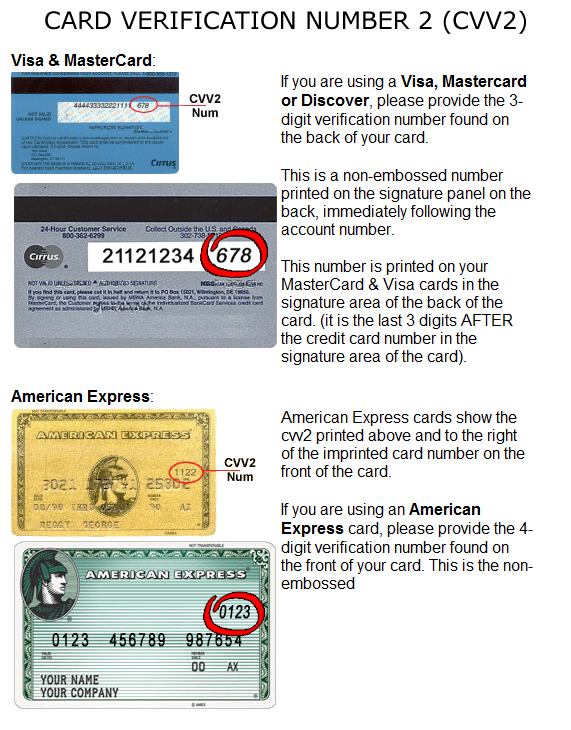 CVV2 Number location for VISA, MasterCards, Discover and American Express